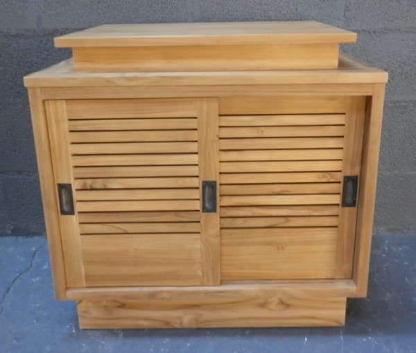 Armoire de salle de bains : Tous les produits et articles de décoration sur