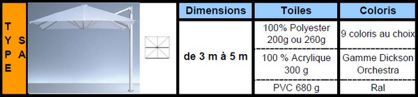 Parasol type SA resumé